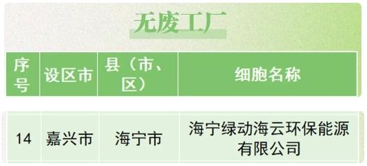 Galaxy·银河国际(中国集团)-官方网站